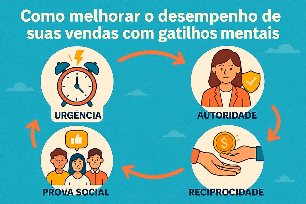 Thumbnail do artigo